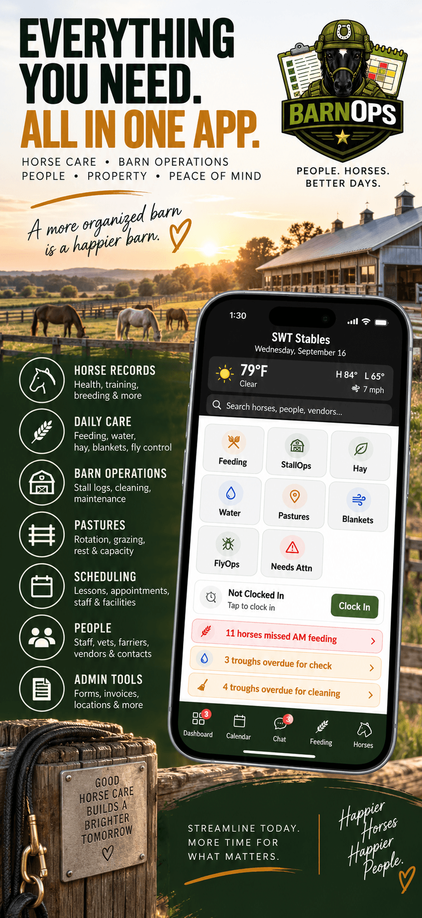 BarnOps Core mobile dashboard alongside horse care, daily care, scheduling, people, pastures and barn operations features